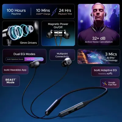 boAt Rockerz 255 ANC Bluetooth Neckband Headphones