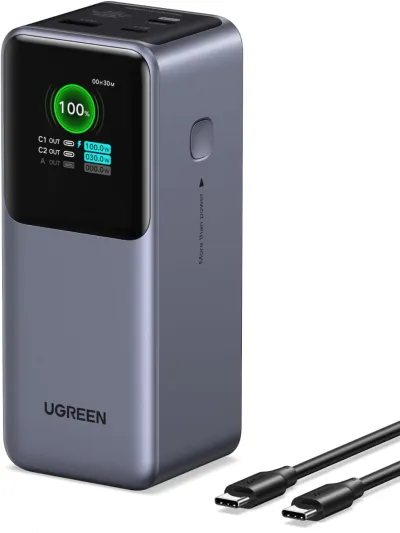 Ugreen 145W Power Bank 20000mAh Qi2 Certified Nexode